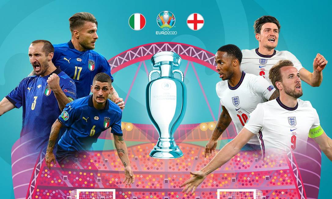 10 curiosidades que você precisa saber sobre a final da Eurocopa entre Itália x  Inglaterra